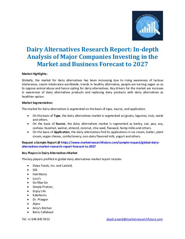 Dairy Alternatives Market Research Report - 2027