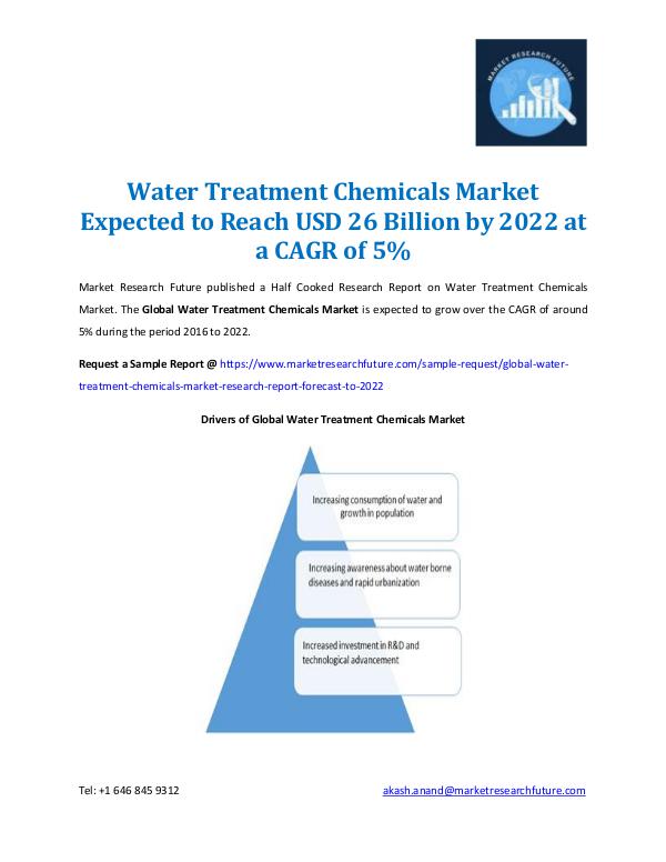 Market Research Future - Premium Research Reports Water Treatment Chemicals Market 2016-2022