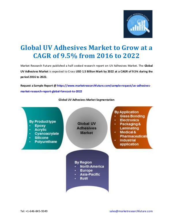 Market Research Future - Premium Research Reports UV Adhesives Market Outlook 2016-2022
