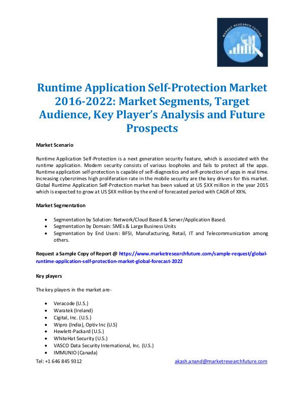 Market Research Future - Premium Research Reports Runtime Application Self-Protection Market- 2022