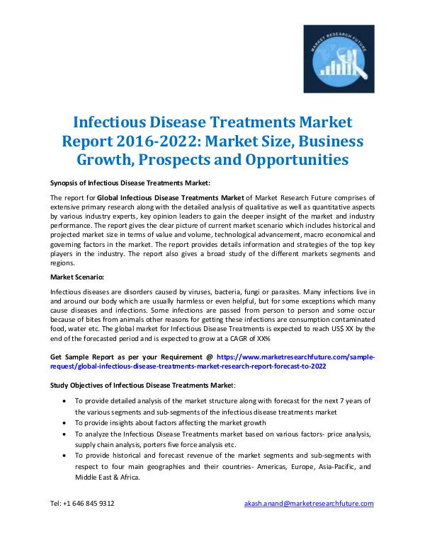 Infectious Disease Treatments Market 2016-2022