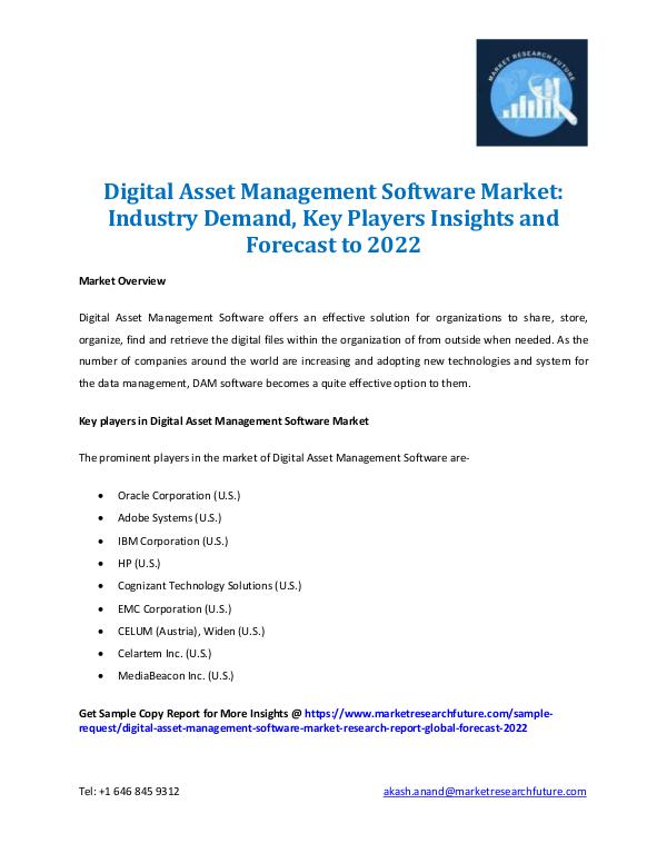 Digital Asset Management Software Market-2022