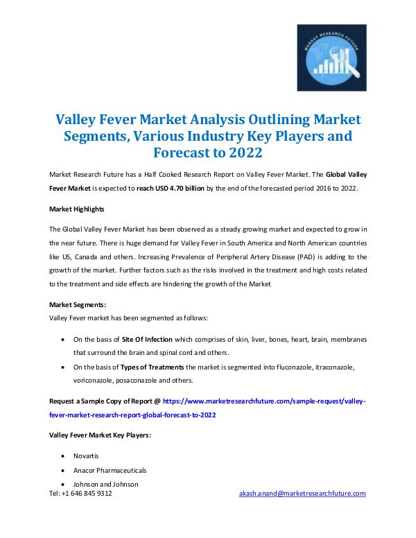 Market Research Future - Premium Research Reports Valley Fever Market 2016-2022
