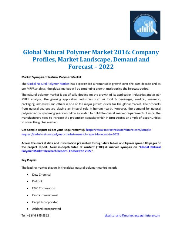 Natural Polymer Market 2016-2022