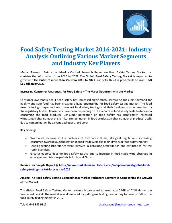 Food Safety Testing Market Report 2021