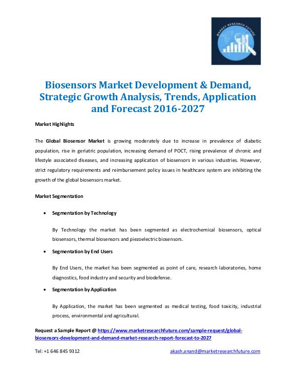 Market Research Future - Premium Research Reports Biosensors Market  Report 2016-2027