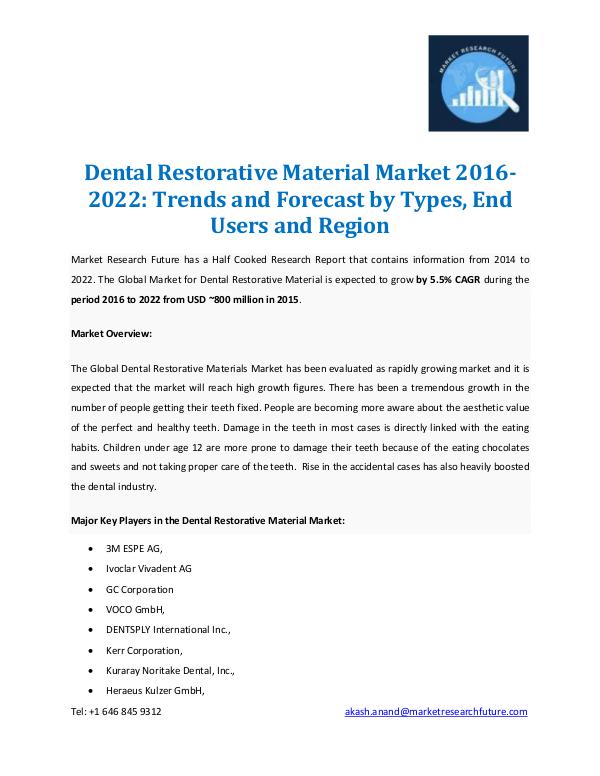 Market Research Future - Premium Research Reports Dental Restorative Material Market Report 2022