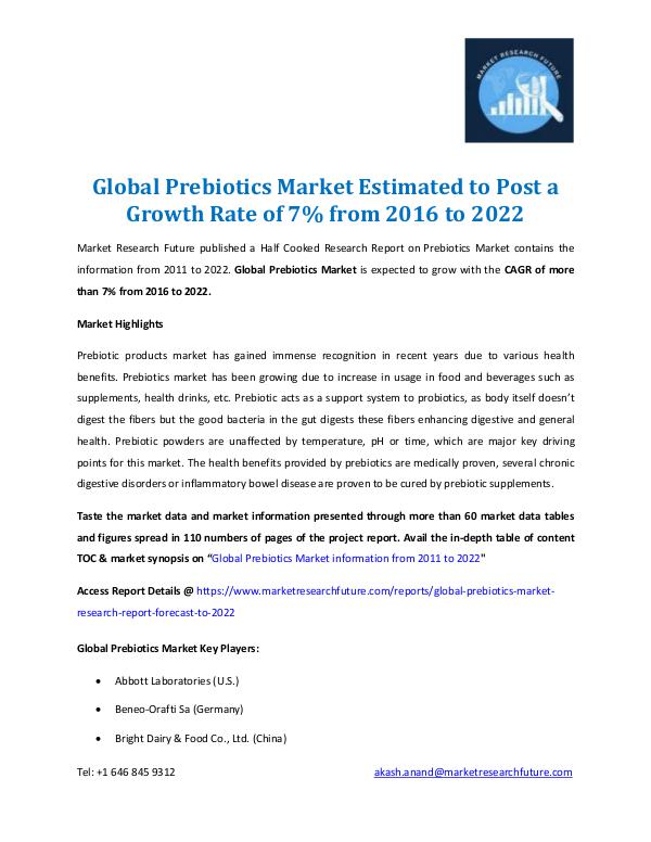 Market Research Future - Premium Research Reports Prebiotics Market Research Report 2022