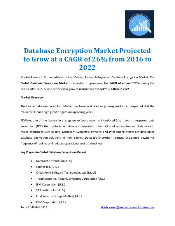 Market Research Future - Premium Research Reports Database Encryption Market Report 2022
