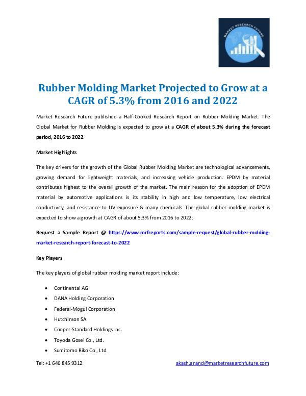 Market Research Future - Premium Research Reports Rubber Molding Market Report 2022