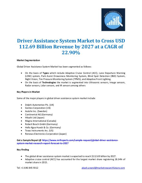Market Research Future - Premium Research Reports Driver Assistance System Market Report 2022
