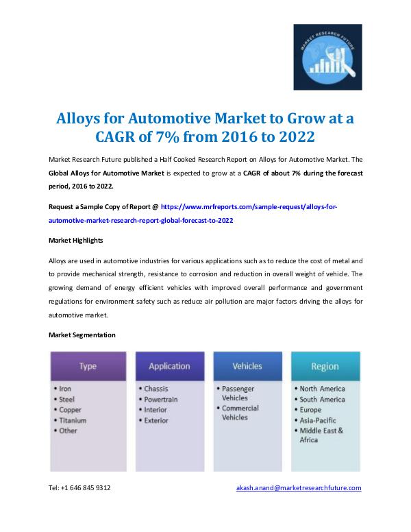 Market Research Future - Premium Research Reports Alloys for Automotive Market Analysis 2016-2022