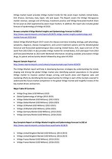 Vitiligo Market Inisghts And Epidemiology Forecast to 2023