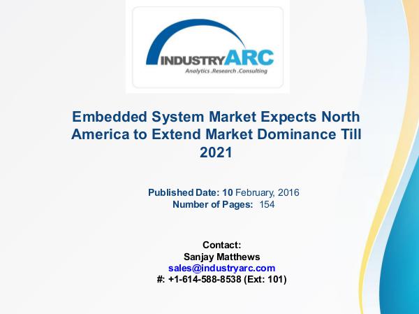 Embedded System Market Embedded System Market
