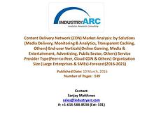Content Delivery Network (CDN) Market Analysis