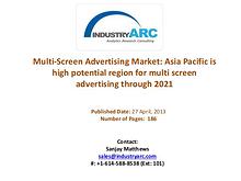 Multi-Screen Advertising Market Analysis | IndustryARC