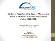 Hardware Reconfigurable Devices Market Analysis | IndustryARC