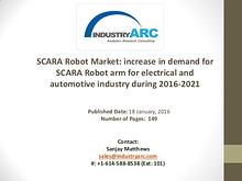 SCARA Robot Market Analysis | IndustryARC