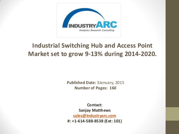 Industrial Switching Hub and Access Point Market Analysis | IARC Industrial Switching Hub and Access Point Market A