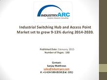 Industrial Switching Hub and Access Point Market Analysis | IARC