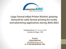 Large Format Inkjet Printer Market: North America is the leading regi