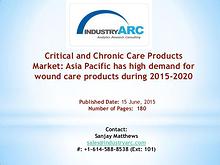 Critical and Chronic Care Products Market: opsite is the major app