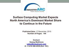 Surface Computing Market Expects North America’s Dominant Market Shar