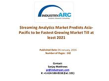Streaming Analytics Market Expects North America to Continue Market D