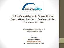 Point of Care Diagnostic Devices Market: Point of Care Solutions to N