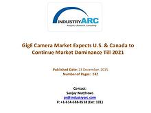 GigE Camera Market: Industries to Prefer GigE Industrial Digital Came