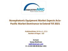 Nanophotonic Equipment Market: Nanophotonics Applications Extended