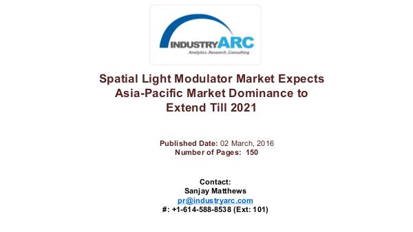 Spatial Light Modulator Market Set to Make Advances in Efficiency of Spatial Light Modulator Market Predicts Asia-Pacif