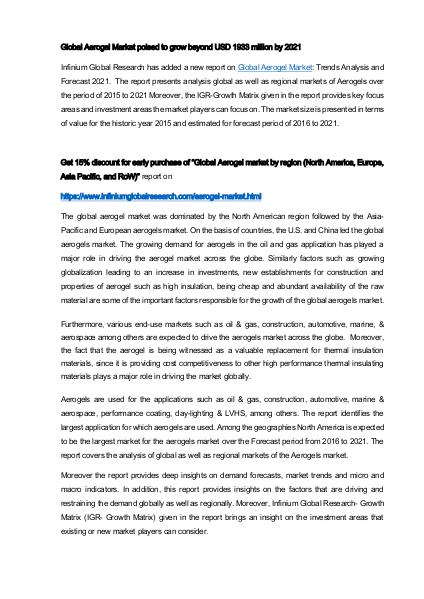 Global Aerogel Market Aerogel Market Research