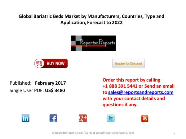 Bariatric Beds Market Global Outlook in Medical Sector- 2017 Feb- 2017