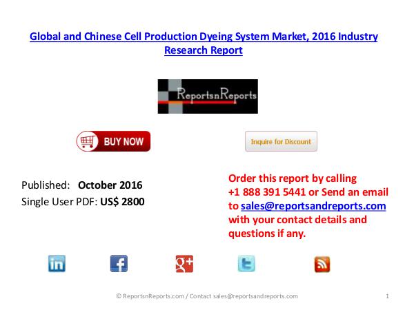 Countermeasures on Cell Production Dyeing System Market Cell Production Dyeing System Market