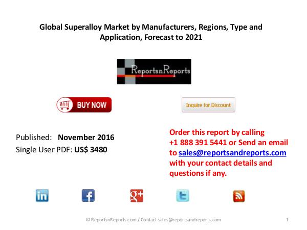 Superalloy Market Forecast and Analysis 2016-2021 Global Report Marketing, Revenue and Investment Analysis