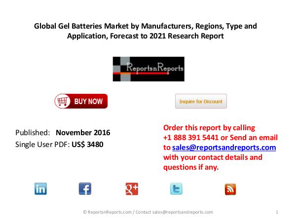 Global Gel Batteries Market Analysis, Scope and Risk Gel Batteries Market Key Manufacturers Scope
