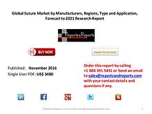 Suture Market Growth from 2016- 2021 Worldwide Report