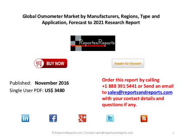 Analysis on Global Osmometer Market by Key Manufacturers and Forecast Osmometer Market sales, revenue and market share