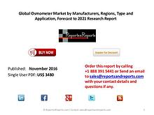Analysis on Global Osmometer Market by Key Manufacturers and Forecast