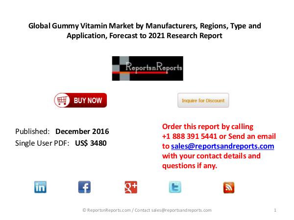 Global Gummy Vitamin Market Industry Analysis by 2021 Gummy Vitamin Market Industry Analysis 2016-21