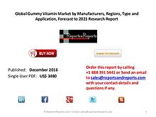Global Gummy Vitamin Market Industry Analysis by 2021