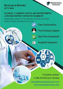 Cardiovascular Monitoring and Diagnostic Devices Market Trends and Sh