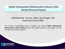 Global Hydroxyethyl Methacrylate Industry 2016-2020 Market Research R