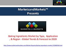 Baking Ingredients Market - Forecast to 2022