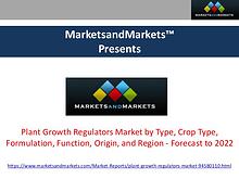 Plant Growth Regulators Market Research Report