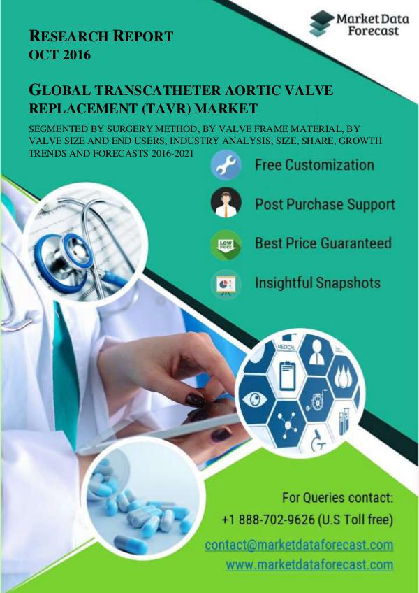 Transcatheter Aortic Valve Replacement (TAVR) Market OCT2016