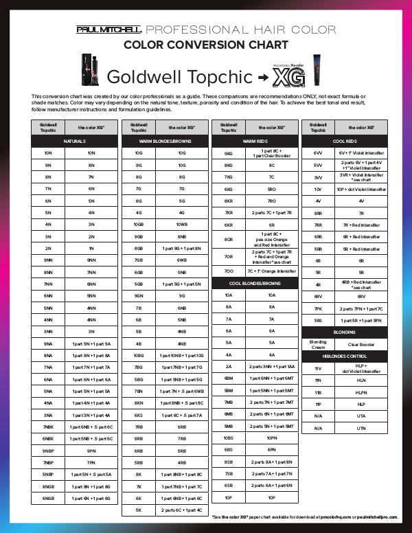 Conversion Tools Goldwell Topchic Color Conversion Chart