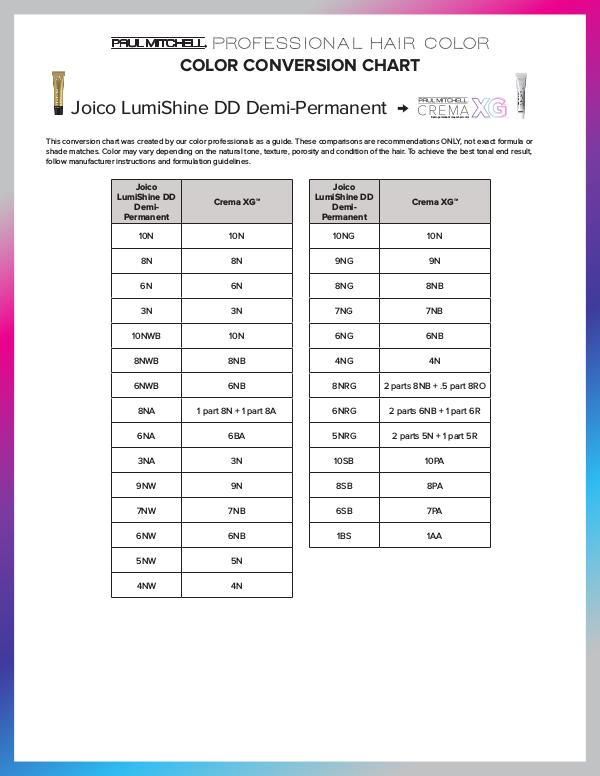 conversion-tools-joico-lumishine-dd-demi-permanent-conversion-chart