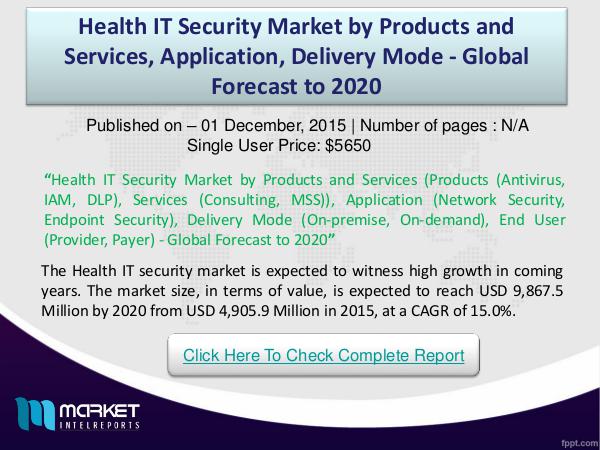 Health IT Security Market Size, By Vertical, 2016 –2020 Health IT Security Market worth 9,867.5 Million US